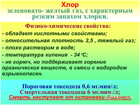 Отравление хлором симптомы. Хлорка пахнет. Медико тактическая характеристика очага. Отравление хлором симптомы. Хлор тяжелее воздуха.