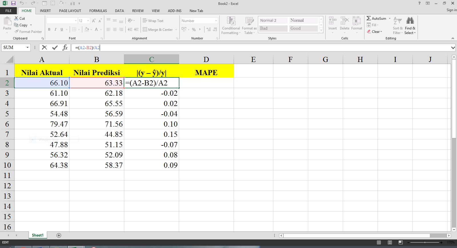 Cara Menghitung Mean Absolute Percentage Error (MAPE) dengan Excel aindhae My ID
