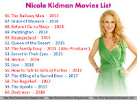 nicole kidman movies, the railway man, grace of monaco, before i go to sleep, paddington, strangerland, queen of the desert, the family fang, secret in their eyes, genius, lion, how to talk to girls at parties, the killing of a sacred deer, the beguiled, the upside, destroyer, photograph download