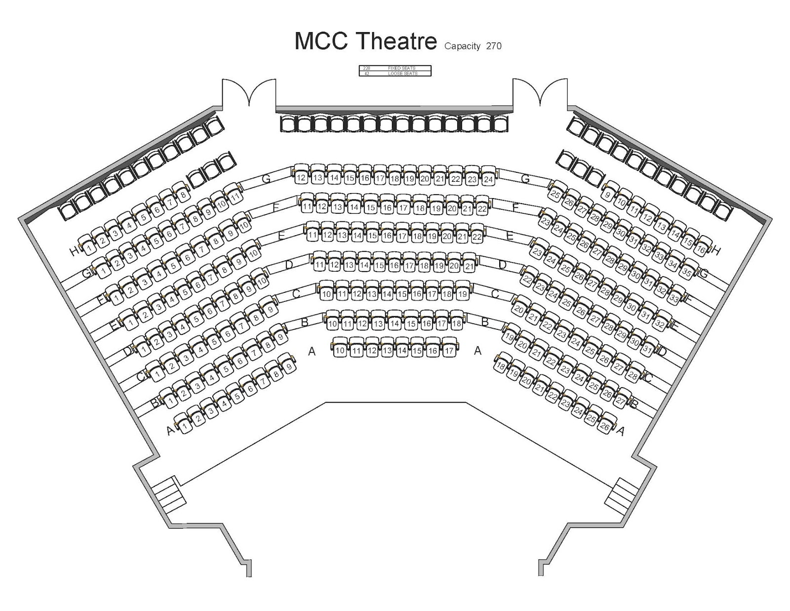 Arizona Broadway Theater Seating Chart