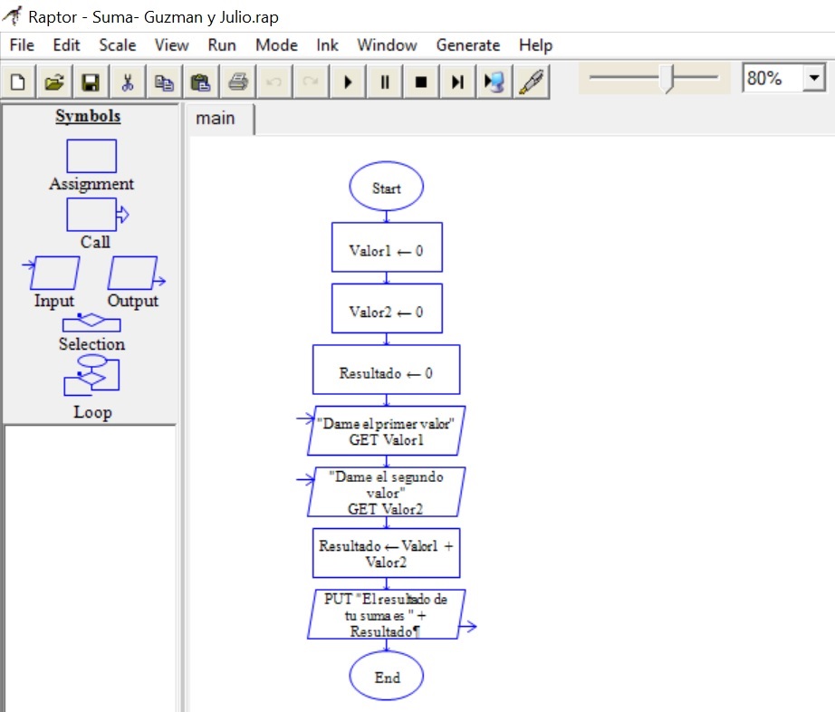 Actividades Técnico Sistemas Laura Daniela Guzmán Tejeda: Mis primeros ...