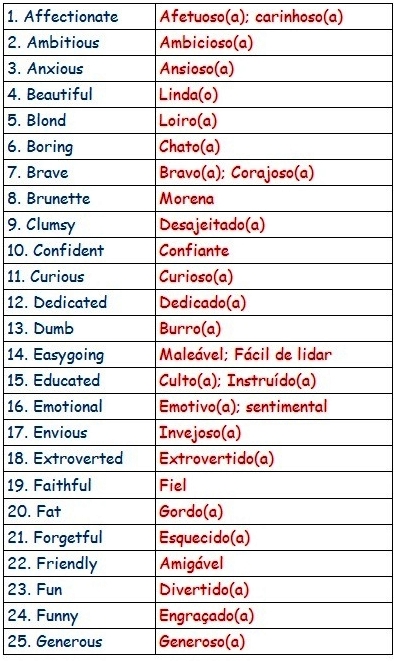 Adjetivos em Inglês: o que são, tipos, como usar e exemplos