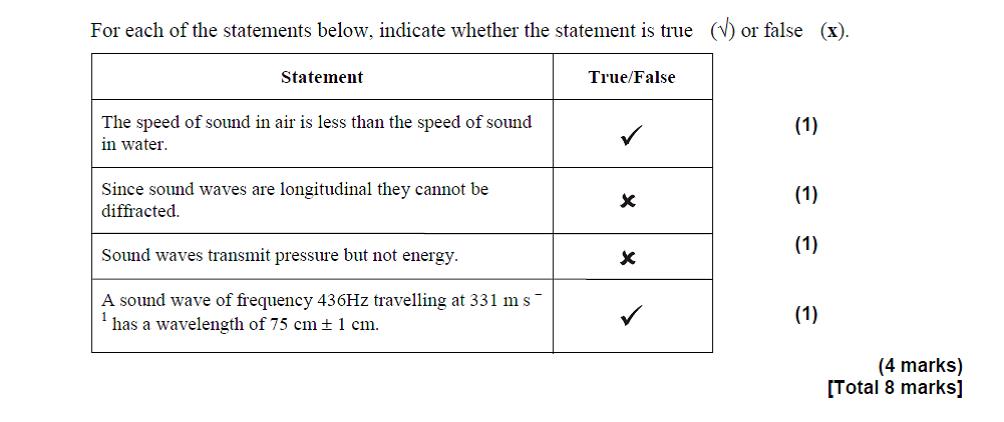 a level homework a level homework