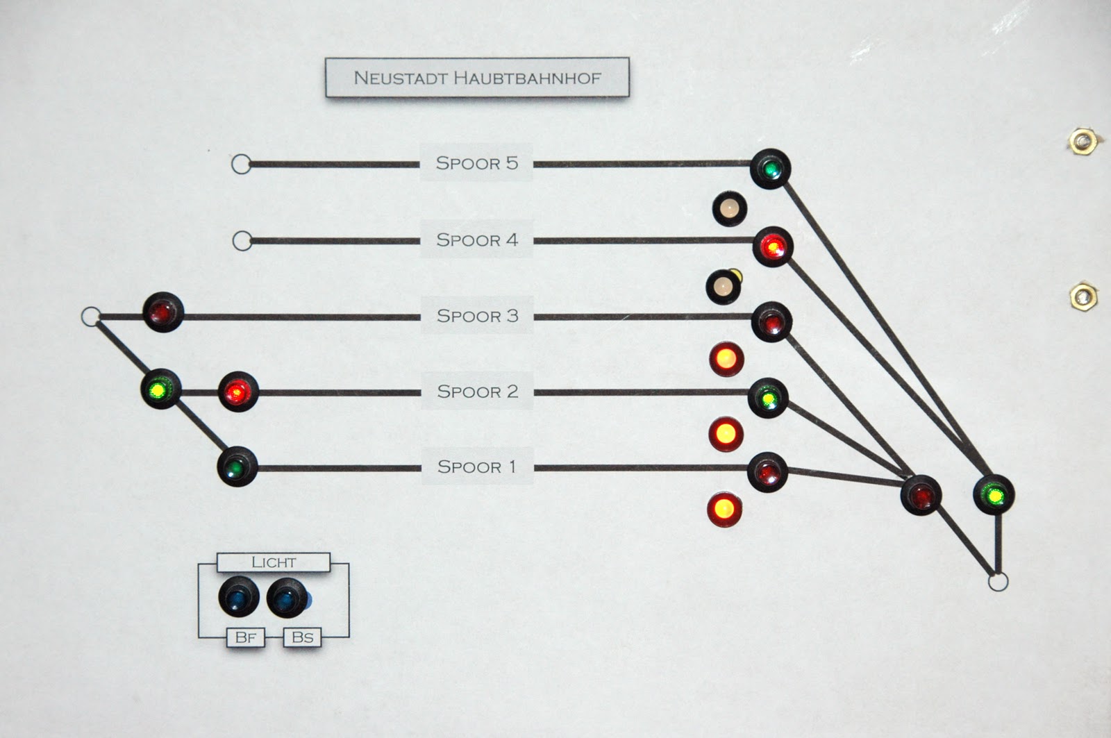 Digital Model Railroading Digital control panels?