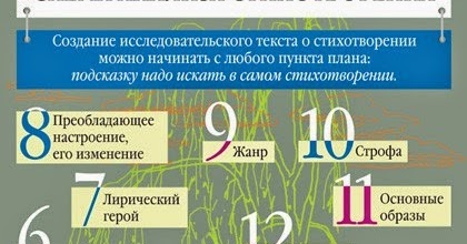 Речевая разминка 3 класс. Стихотворение обещание ласточкина найти и прочитать. Золотые слова зощенко 3 класс. Речевая разминка 3 класс литературное чтение. Синквейн на тему листья.