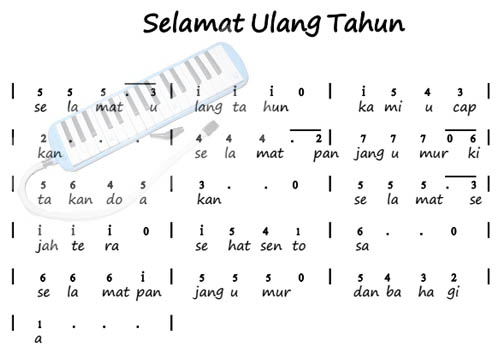 Not Pianika Lagu Selamat Ulang Tahun Not Pianika Lagu