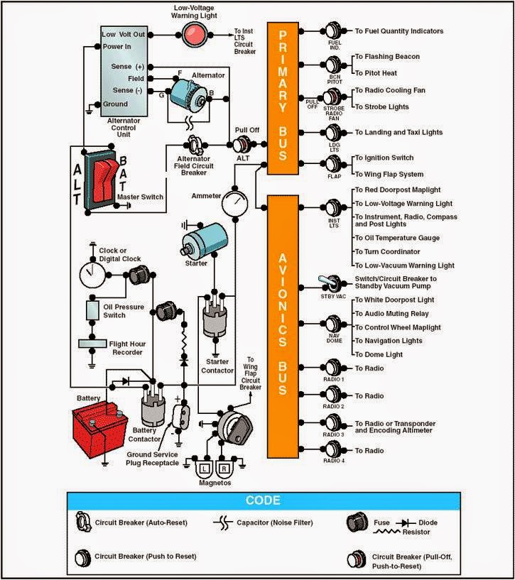 Electrical Engineering World ‪Auxiliary‬ ‪Aircraft‬ ‪‎Systems‬