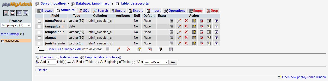 Menampilkan Data MySQL dengan PHP | Hello World #21 - A Cup of Coffee