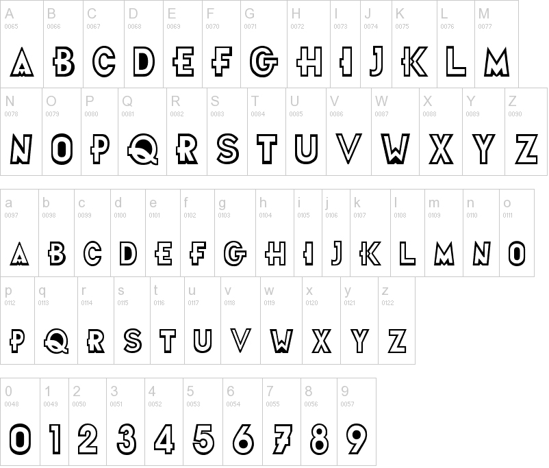 tipografia futurama abecedario alfabeto