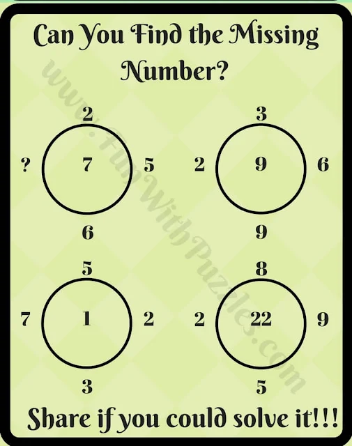 Tricky Maths Logical Puzzle Question