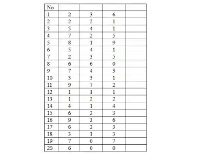 Soal Tes Pt Epson Dengan