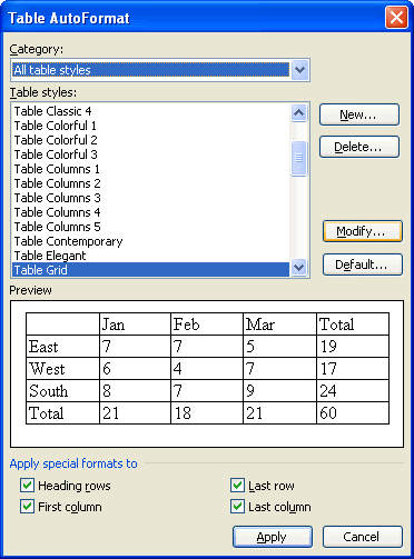 Ss Store Inword Table EgyTecH: MS Word 2003