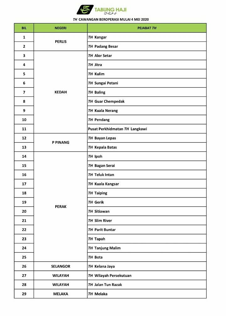 Jadual waktu solat kota kinabalu