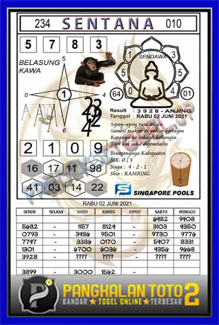 15 Syair opesia hk tgl 9 juni 2021