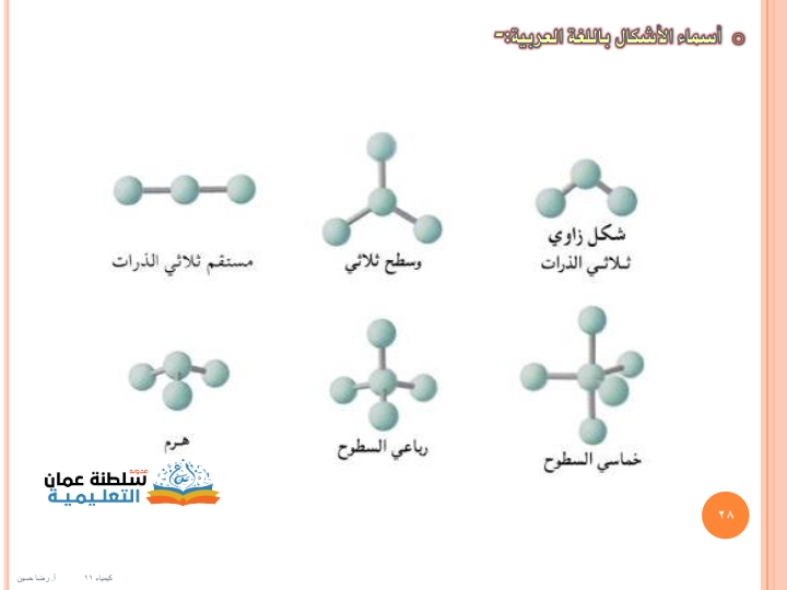 يعتمد نموذج vsepr على الترتيب الذي من شأنه أن يقلل التنافر بين أزواج الإلكترونات حول الذرة المركزية .