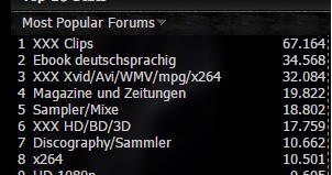 premiumize me jdownloader 2 premiumize me jdownloader 2