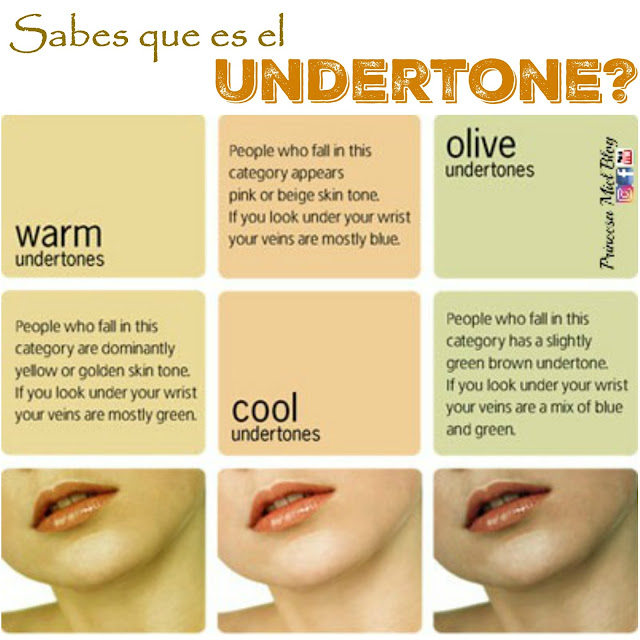 SUBTONO DE PIEL - UNDERTONE SKIN