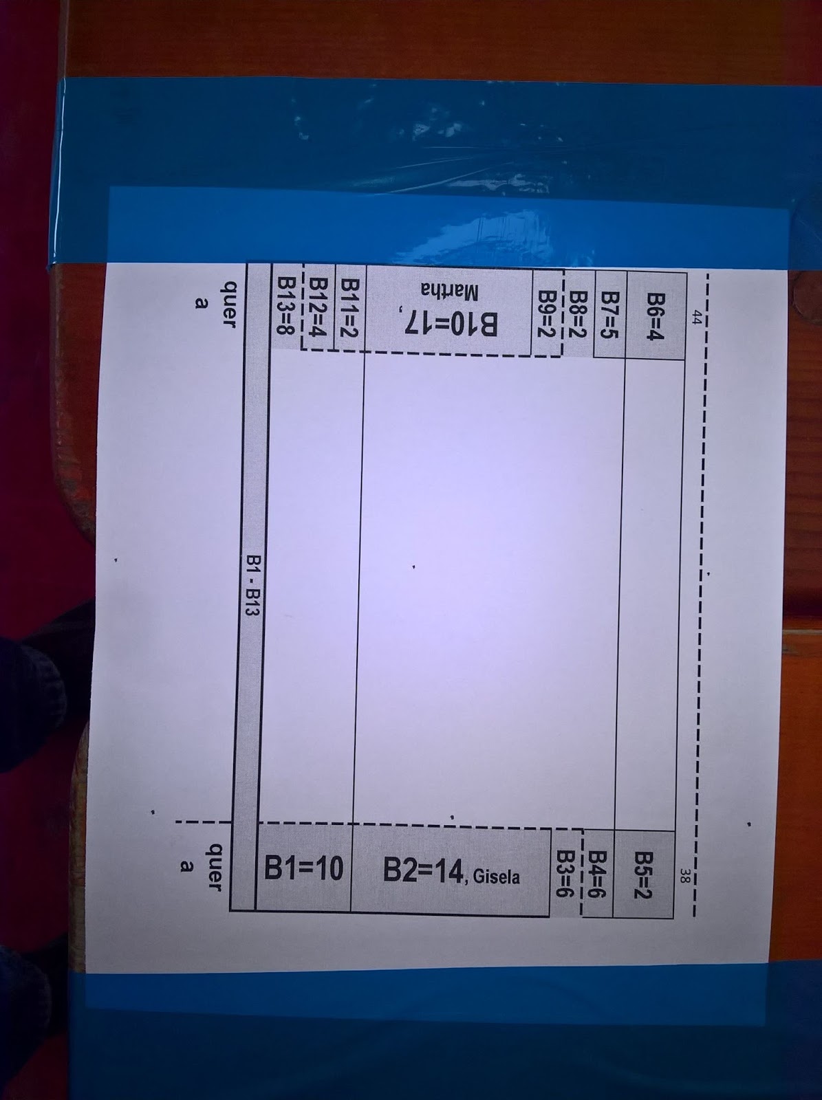 Hauptschulblues Februar 2018