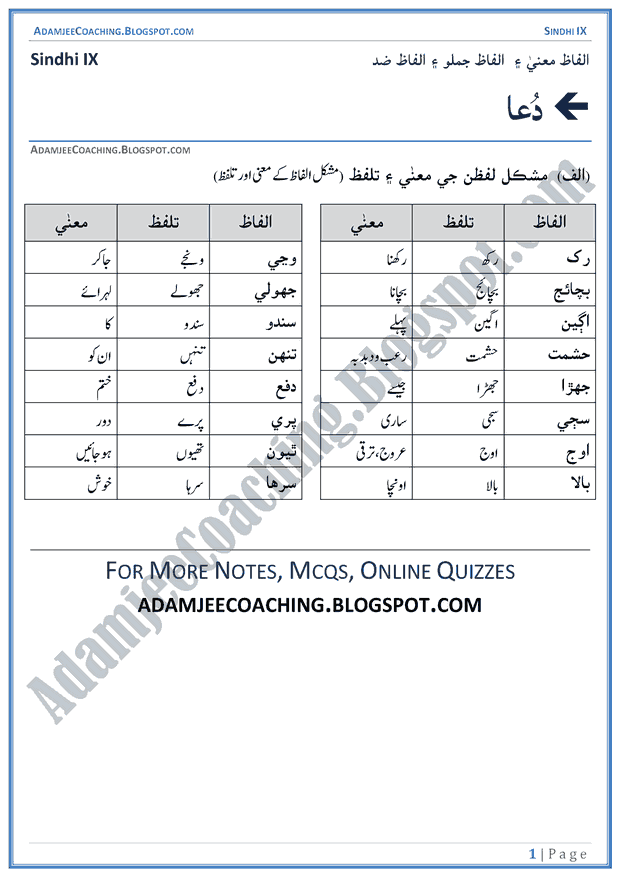 Adamjee Coaching Dua Words Meanings and Idioms Sindhi Notes for