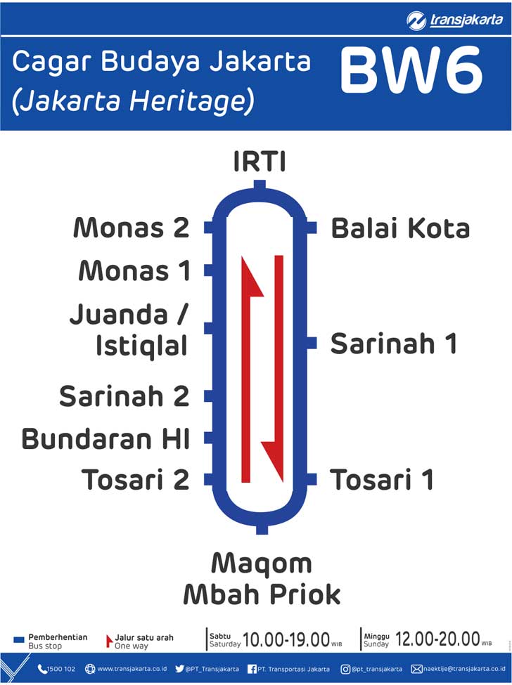 peta rute transjakarta cagar budaya jakarta
