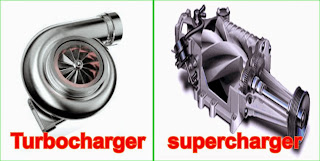 Turbocarger vs Supercharger apa bedanya?