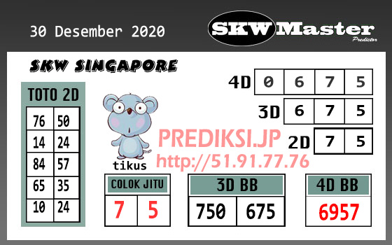 Prediksi Jp Sgp 30 Desember 2020 Archives Prediksi Togel Hari Ini Sgp Sd Hk Malam Ini Jitu Jp