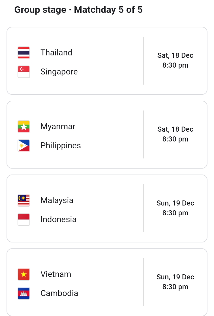 Aff suzuki 2021 jadual malaysia cup Jadual Siaran