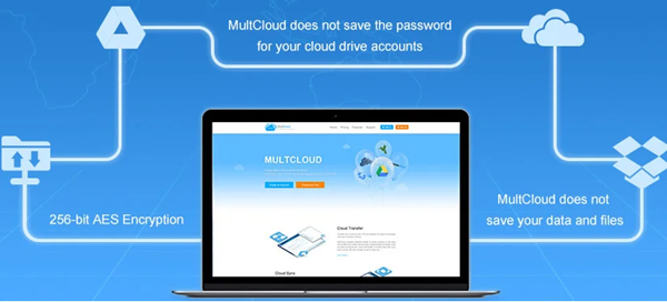 MultCloud Управление несколькими облачными учетными записями