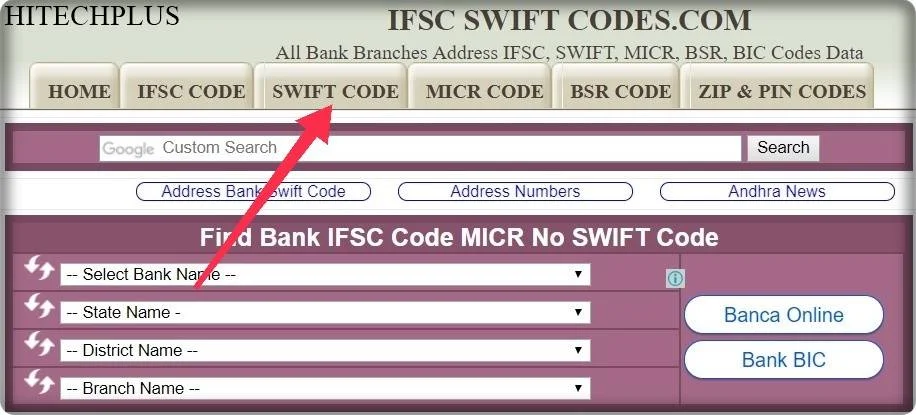 Spectacular State Bank Of India Swift Code List Capture for Desktop Spectacular State Bank Of India Swift Code List Capture for Desktop