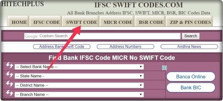 How to find Swift Code for your Bank in India
