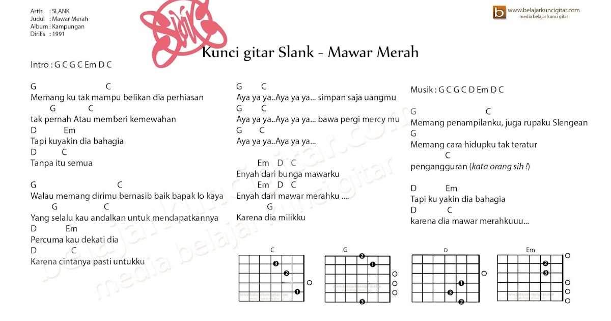 Chord Gitar Slank Mawar Merah Chord Walls
