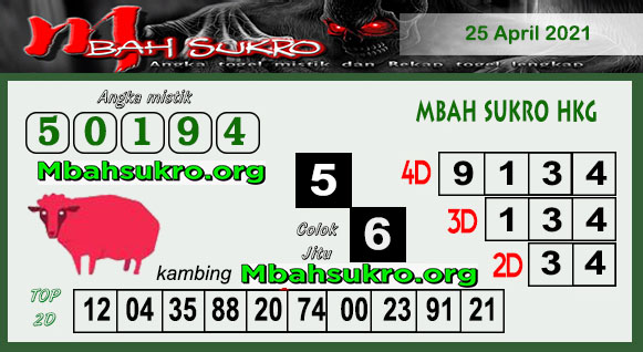 Togl Hk Mlm Ini Prediksi Hk 20 Januari 2021 Prediksi Hk Togl Hk Mlm Ini Prediksi Hk 20 Januari 2021 Prediksi Hk