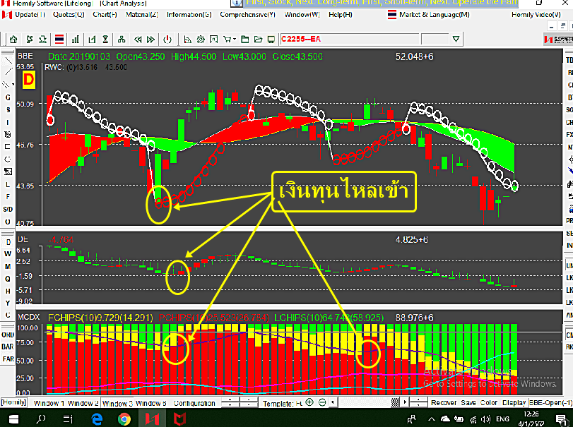 Homily Chart Software Download 