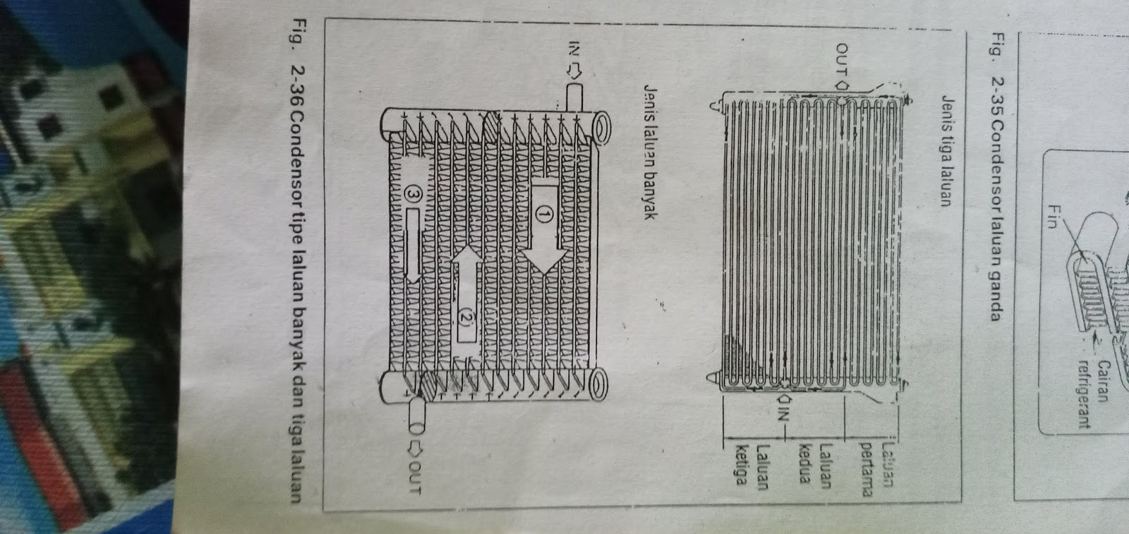 APA ITU KONDENSOR DAN FUNGSINYA PADA SISTEM AC MOBIL