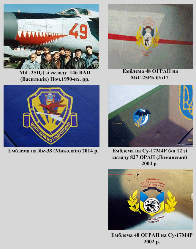 арт на літаках ЗСУ - Ukrainian Military Pages