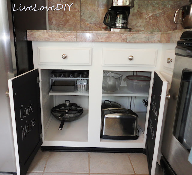 DIY Kitchen Cabinet Makeover – Chalkboard Paint! – Love My DIY Home