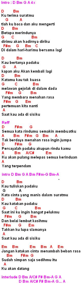Chord Lagu Vagetoz Info Dan Tips