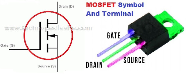 MOSFET symbol and terminal details