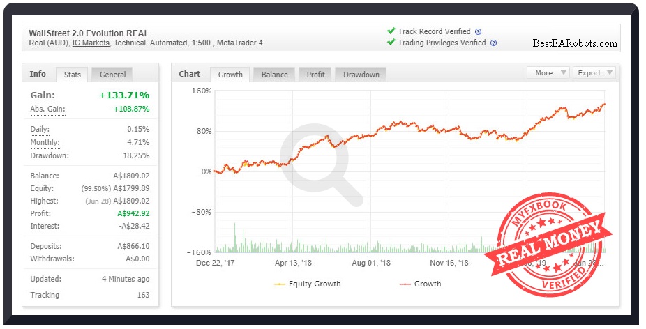 Best forex robot ea review