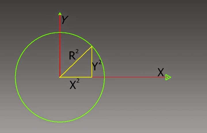 ENGR1304: HW2b: Using Cartesian Coordinates for Views and Perspectives