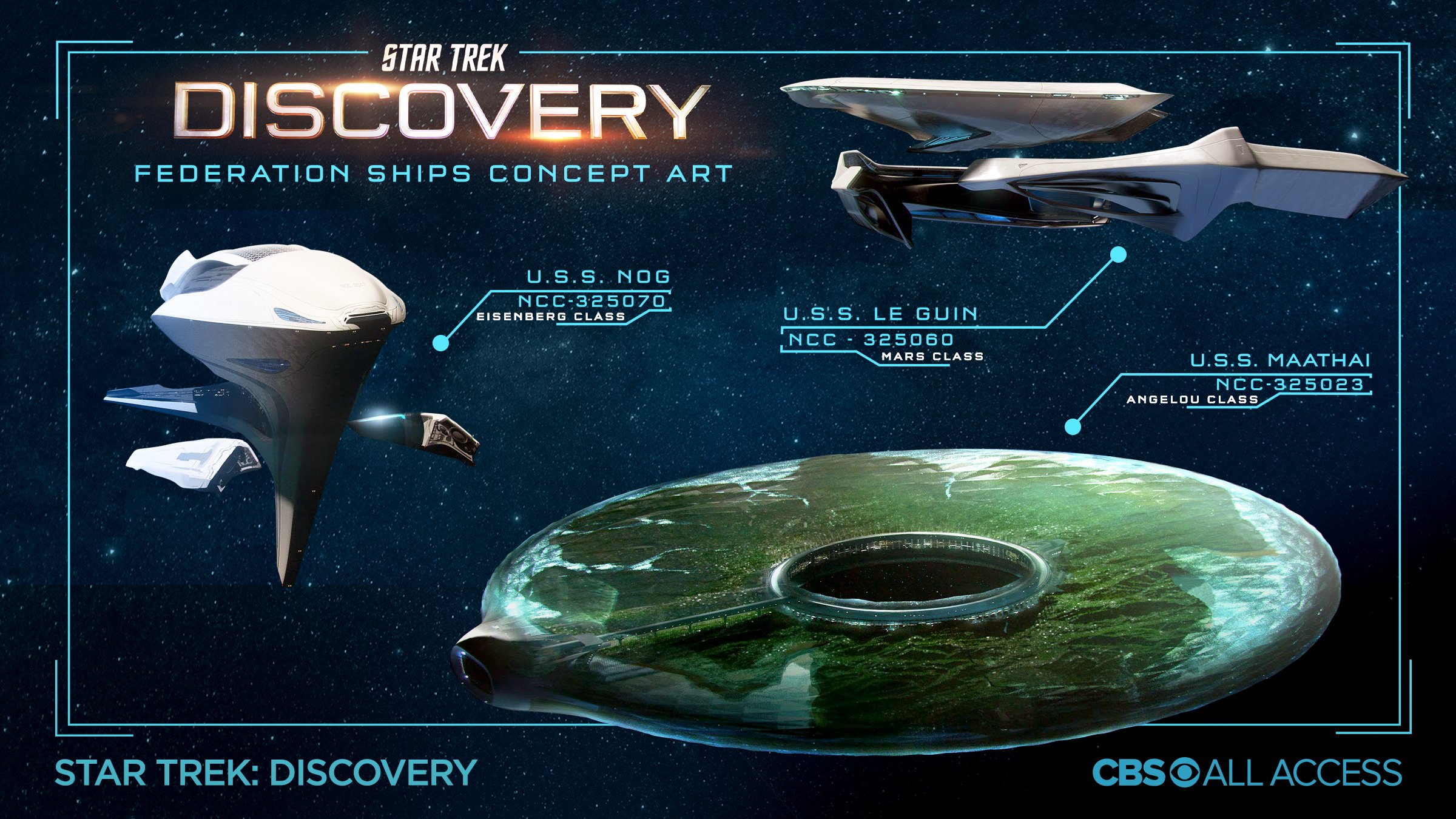 Star%2BTrek%2BDiscovery%2Bseason%2B3%2B32nd%2Bcentury%2Bstarship%2Bconcept%2Bart.jpg