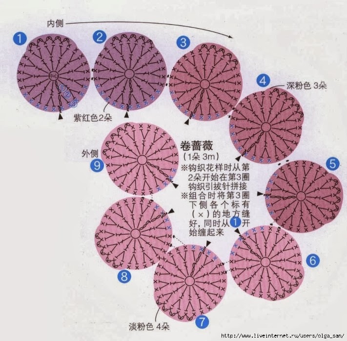Ergahandmade Crochet Flower + Diagrams