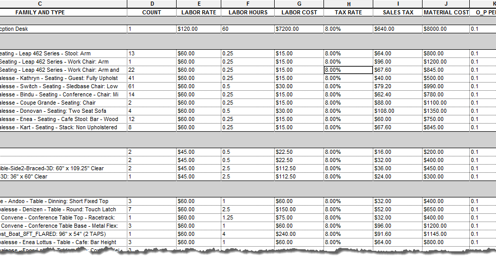 BIM Chapters Cost Estimating Directly in Revit