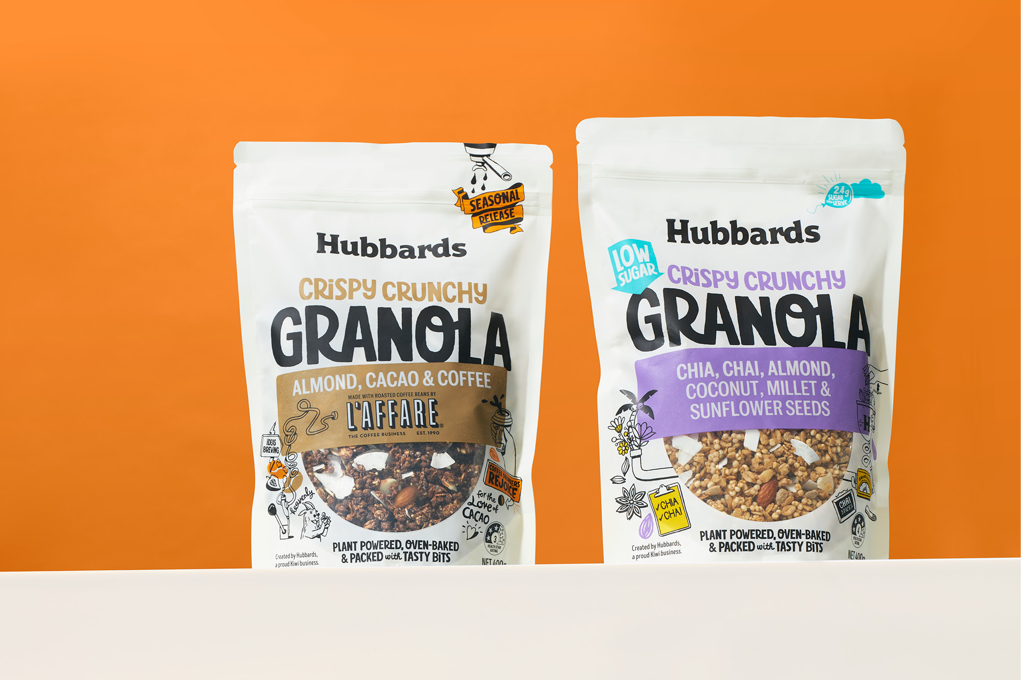 Hubbards Granola Packaging Of The World