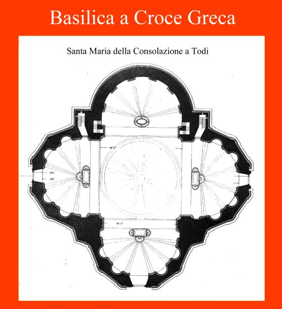 Le Vie della Conoscenza Significato simbolico della planimetria della chiesa