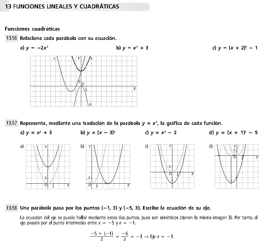 FUNCIONES LINEALES Y CUADRATICAS EJERCICIOS RESUELTOS DE SECUNDARIA MATEMATICA 3 ESO PDF