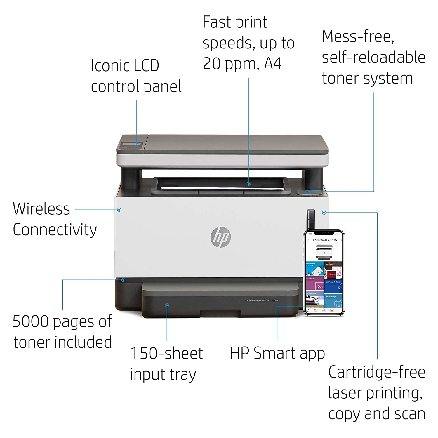Top 5 Monochrome Laser printer under Rs 20,000