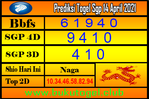 Ramalan Suhu Sgp Hari Ini