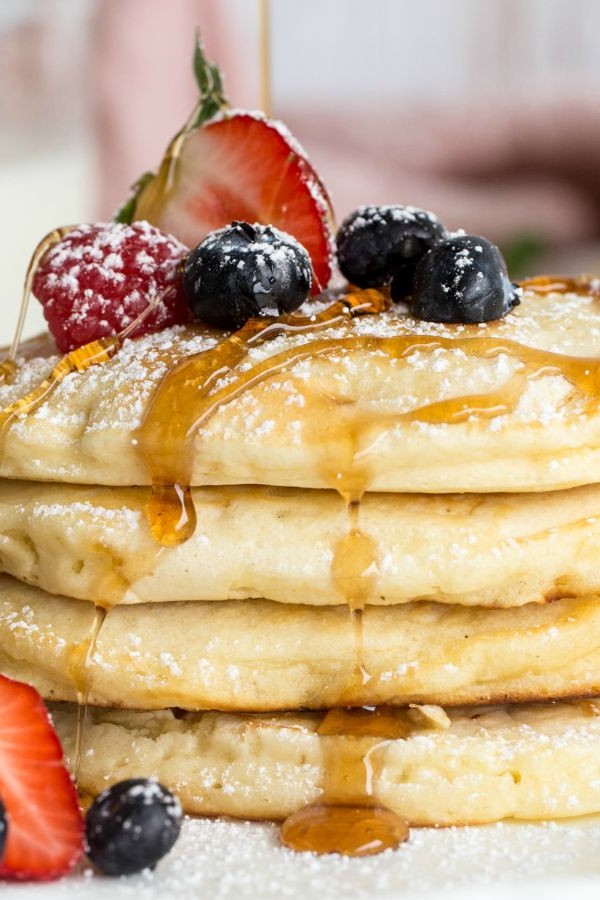 pancake batter from scratch recipe Bread Coconut Flour 2021