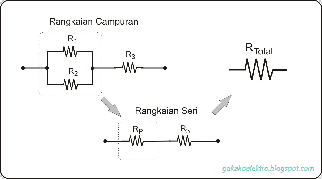 Rangkaian Seri Dan Paralel Resistor Serta Cara Menghitung Nilainya Restu Adhib